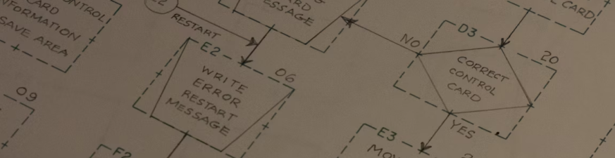Process Flow Charts, Forms and Guidance cover