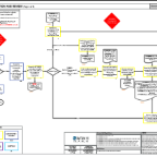 Thumbnail for SYPD08-01 Investigation and Review.pdf