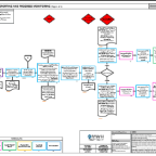 Thumbnail for CDPD06-01 Project Reporting and Progress Monitoring.pdf