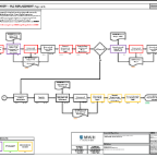 Thumbnail for DEPD08-04 Process Safety - PLC Replacement.pdf
