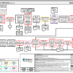 Thumbnail for CDPD34-01 Excavation Operations.pdf
