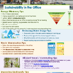 Thumbnail for BPGD06-09 Sustainability in the Office - Poster.pdf