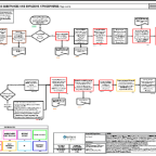 Thumbnail for HSPD19-01 Dangerous Substances and Explosive Atmospheres (DSEAR).pdf