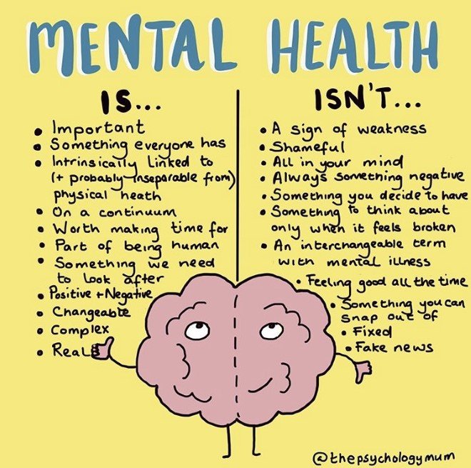 MWH-MentalHealth-Wellbeing1