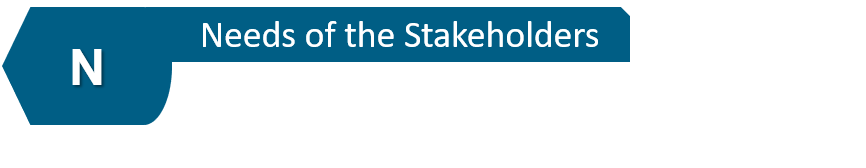 MWH-QP-NeedsStakholders